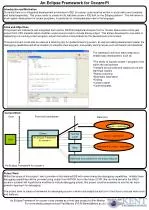Developing an Integrated Eclipse Framework for occam-p: IDE for Easier Programming - slide 1