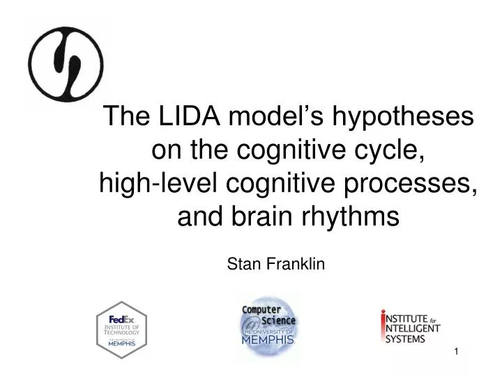 the lida model s hypotheses on the cognitive cycle high level cognitive processes and brain rhythms