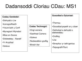 dadansoddi cloriau cdau ms1