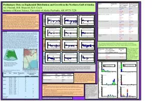 Preliminary Data on Euphausiid Distribution and Growth in the Northern Gulf of Alaska.
