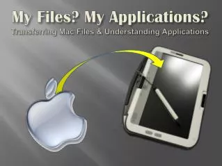 My Files? My Applications? Transferring Mac Files &amp; Understanding Applications