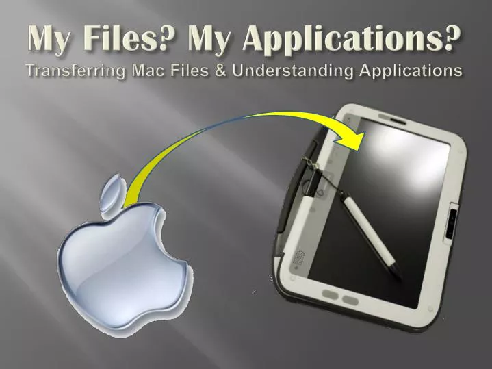 my files my applications transferring mac files understanding applications