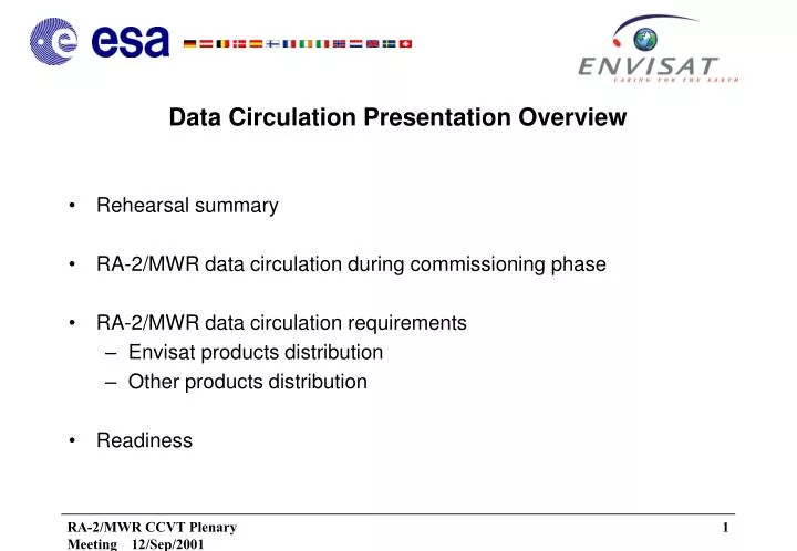data circulation presentation overview