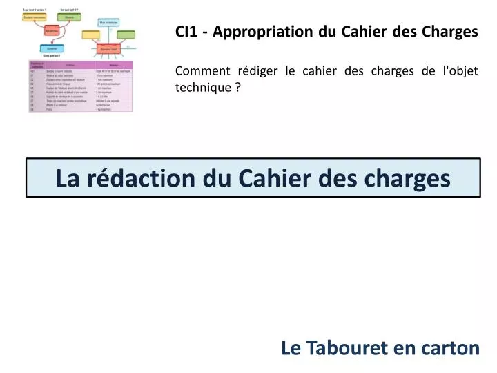 ci1 appropriation du cahier des charges comment r diger le cahier des charges de l objet technique