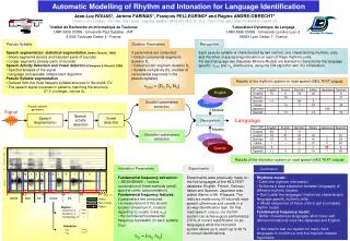 Automatic Modelling of Rhythm and Intonation for Language Identification