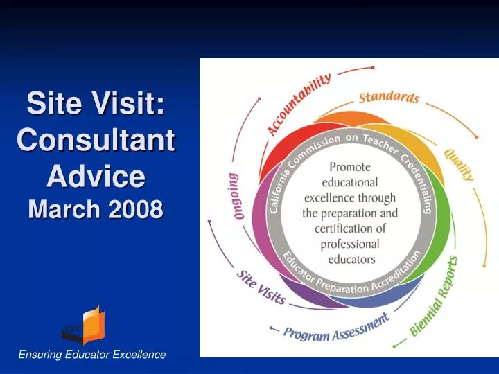site visit consultant advice march 2008