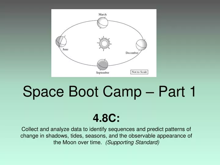 space boot camp part 1