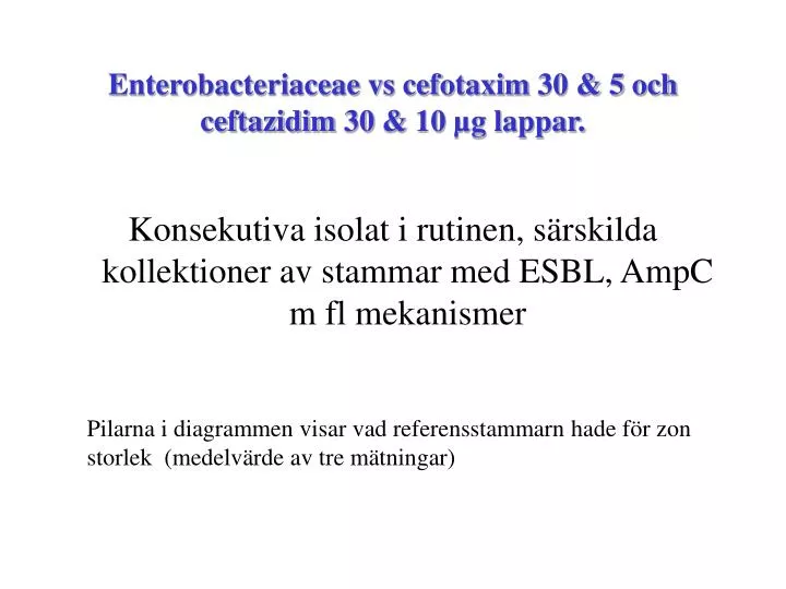 enterobacteriaceae vs cefotaxim 30 5 och ceftazidim 30 10 g lappar