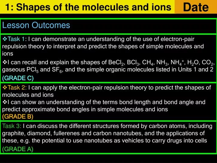 1 shapes of the molecules and ions