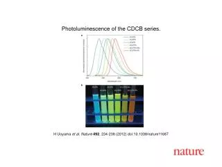 H Uoyama et al. Nature 492 , 234 - 238 (2012) doi:10.1038/nature 11687