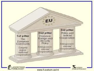 The European Community