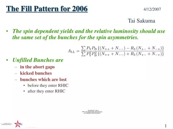 the fill pattern for 2006