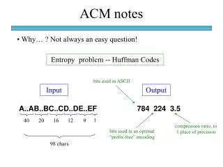 ACM notes