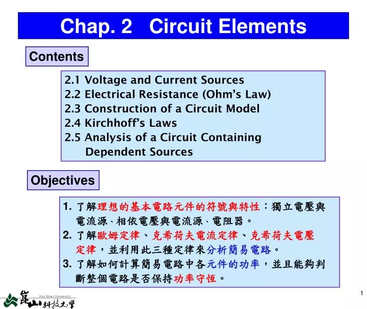 chap 2 circuit elements