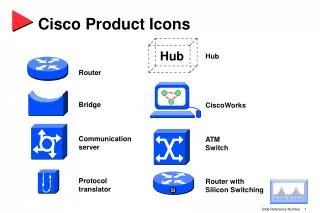 Cisco Product Icons