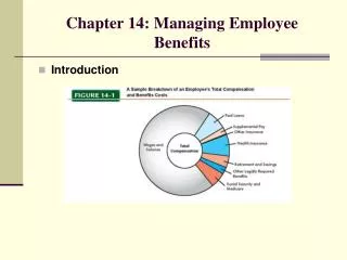Chapter 14: Managing Employee Benefits