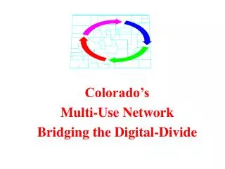 Colorado’s Multi-Use Network Bridging the Digital-Divide