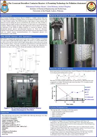 The Cocurrent Downflow Contactor Reactor: A Promising Technology for Pollution Abatement