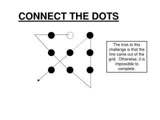 CONNECT THE DOTS