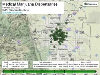 Colorado voters pass Amendment 20 Medical Use of Marijuana