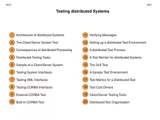 Testing distributed Systems