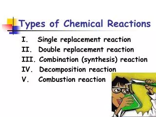 Types of Chemical Reactions