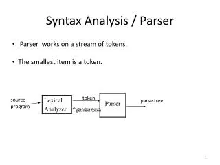 Syntax Analysis / Parser