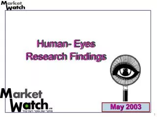 Human- Eyes Research Findings