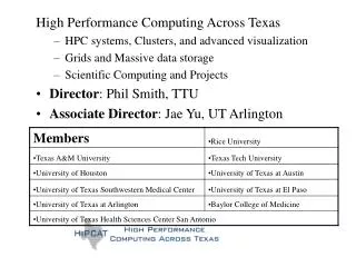 High Performance Computing Across Texas HPC systems, Clusters, and advanced visualization