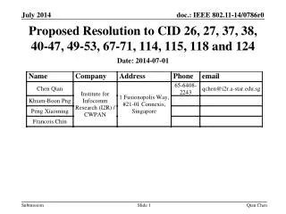 Proposed Resolution to CID 26, 27, 37, 38, 40-47, 49-53, 67-71, 114, 115, 118 and 124