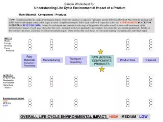 Simple Worksheet for Understanding Life Cycle Environmental Impact of a Product