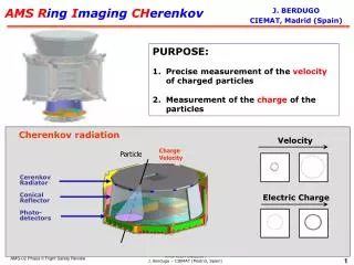 AMS R ing I maging CH erenkov