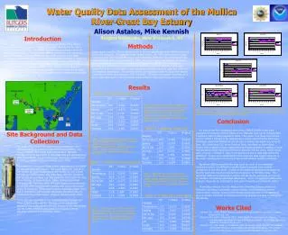 Water Quality Data Assessment of the Mullica River-Great Bay Estuary Alison Astalos, Mike Kennish