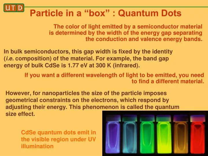 particle in a box quantum dots