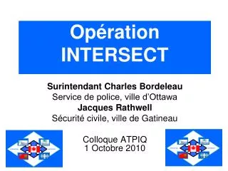 op ration intersect