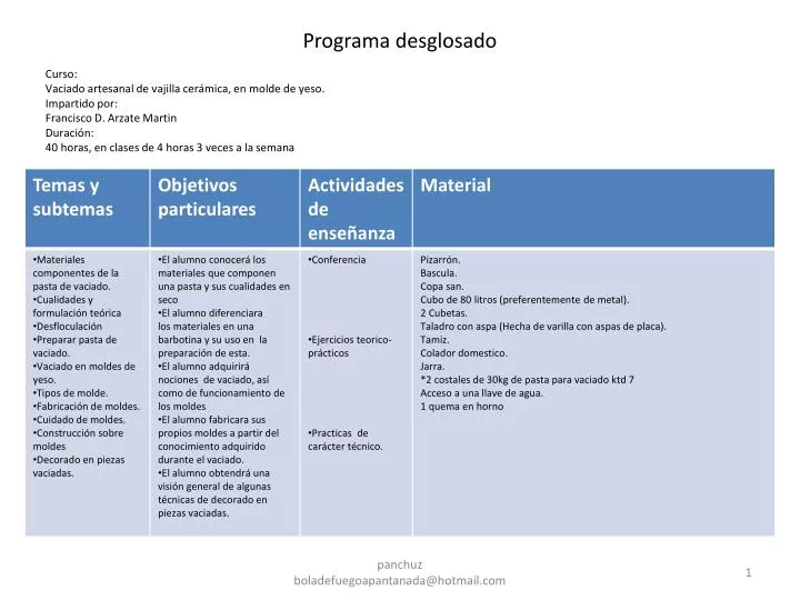 programa desglosado