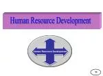 Human Resource Development - slide 1