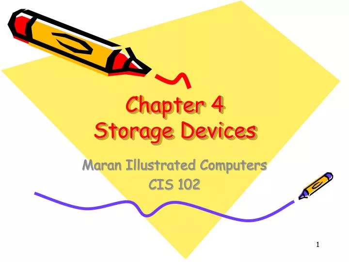 chapter 4 storage devices