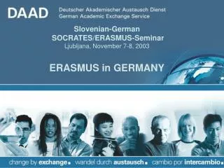 Slovenian-German SOCRATES/ERASMUS-Seminar Ljubljana, November 7-8, 2003 ERASMUS in GERMANY