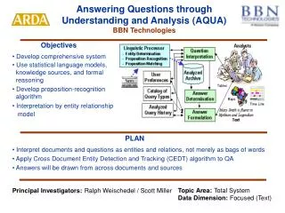 Answering Questions through Understanding and Analysis (AQUA) BBN Technologies