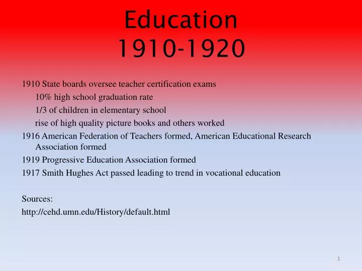 education 1910 1920