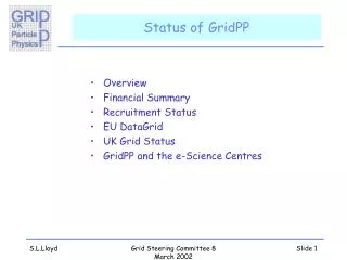 Status of GridPP