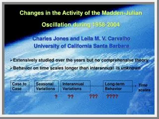 Charles Jones and Leila M. V. Carvalho University of California Santa Barbara