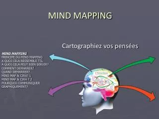 mind mapping