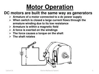 DC motors are built the same way as generators Armature of a motor connected to a dc power supply