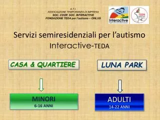 servizi semiresidenziali per l autismo i nteractive teda
