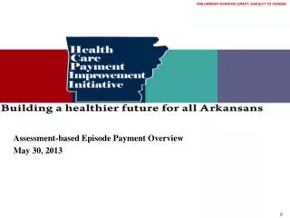 Assessment-based Episode Payment Overview May 30, 2013