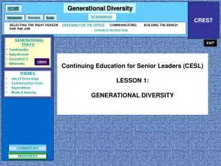 Continuing Education for Senior Leaders (CESL) LESSON 1: GENERATIONAL DIVERSITY
