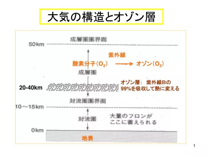 カロッツェリア 099