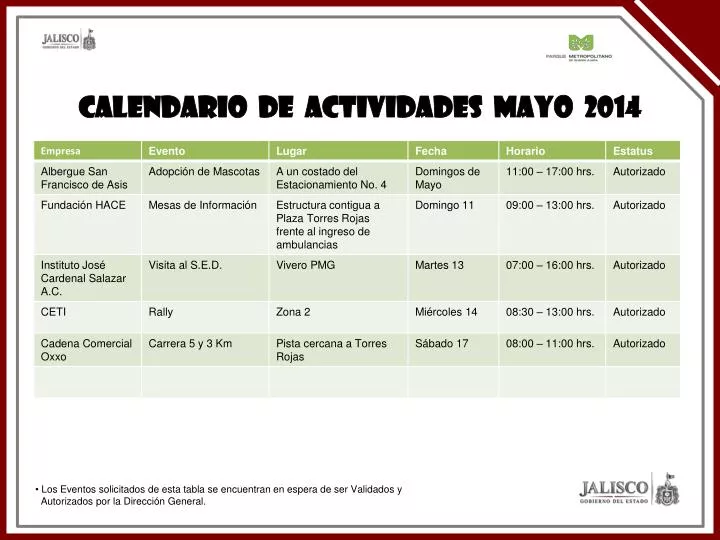 calendario de actividades mayo 2014